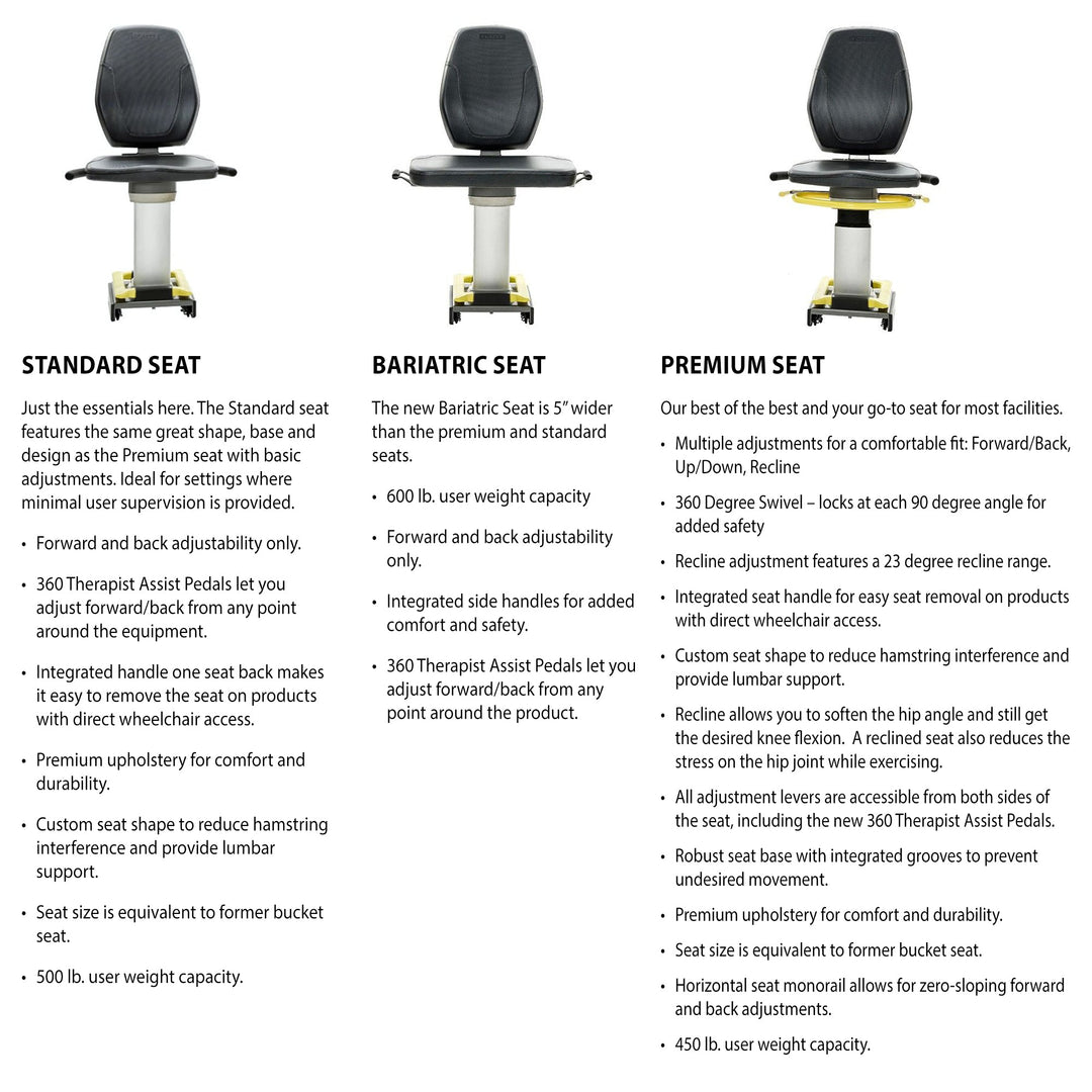SciFit PRO1000 Upper Body Exerciser