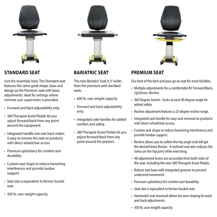 SciFit PRO1000 Upper Body Exerciser