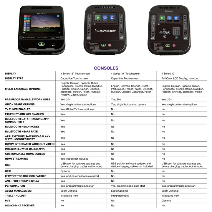 Stairmaster 4G Stairclimber