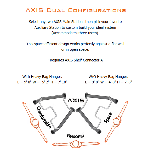 Build Your Own Batca Axis