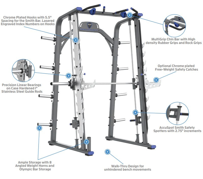 BodyCraft EXP CSM Smith Machine