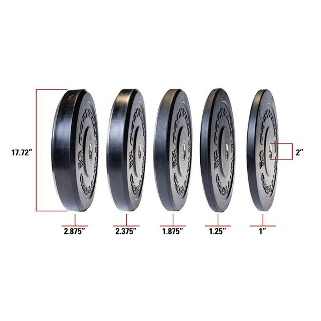 Bumper Plates 260 lb Set
