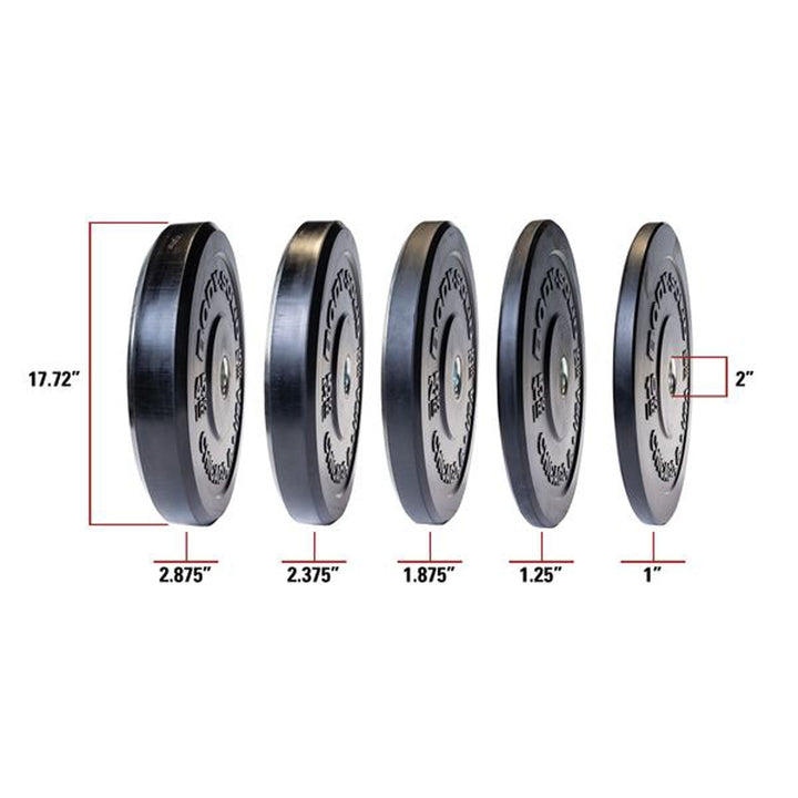 Bumper Plates 260 lb Set
