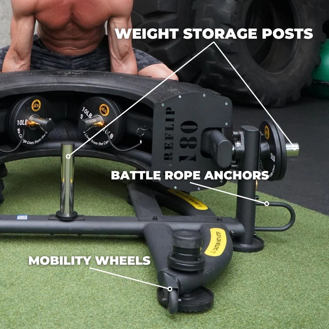 Gym equipment with labeled weight storage posts, battle rope anchors, and mobility wheels.